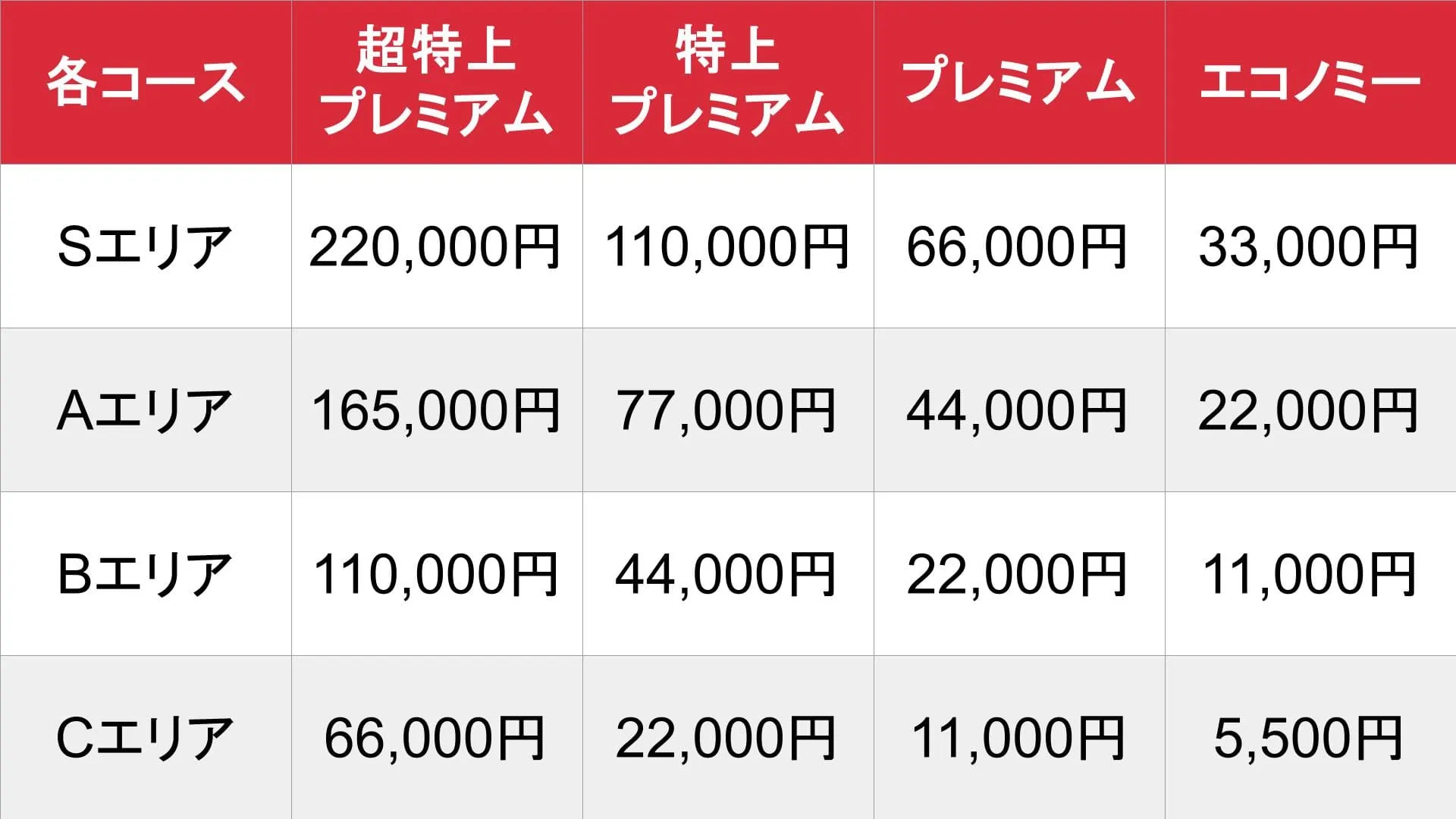 媒体名_基本_料金表